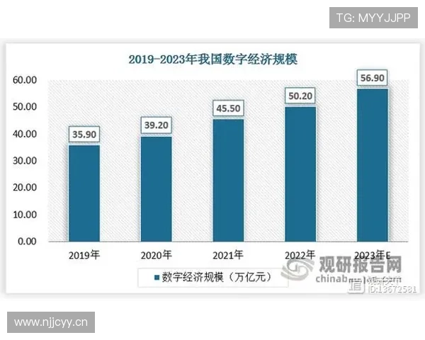 四川企业家创新驱动下的转型升级与区域经济发展新机遇分析