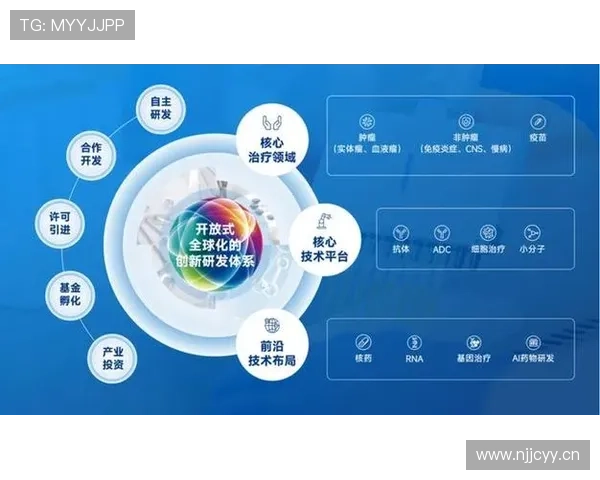 当代企业家如何在全球化背景下实现创新与可持续发展战略