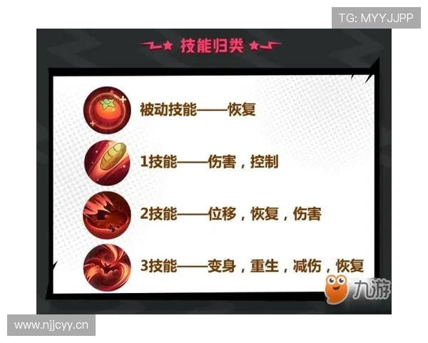 门神四扑点策略解析与实战应用 门神四扑点策略解析与实战应用
